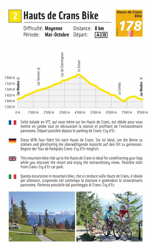 Hauts de Crans