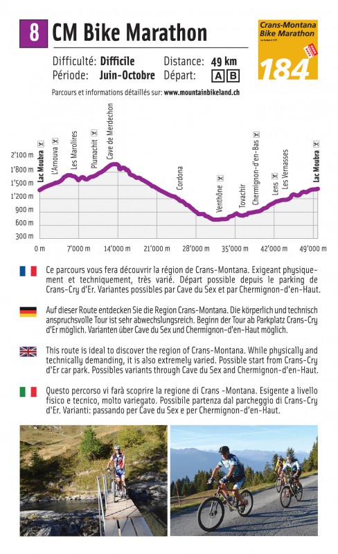 Bike Marathon